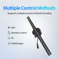 Wifi 3D Hologram Fan 3D Hologram Projector 176 Degree Viewable Angle 100‑240V 2000X224 Stable Custom Editing for Business